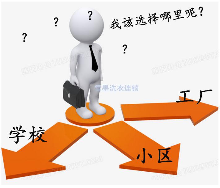 干洗店加盟如何選擇開店地址？